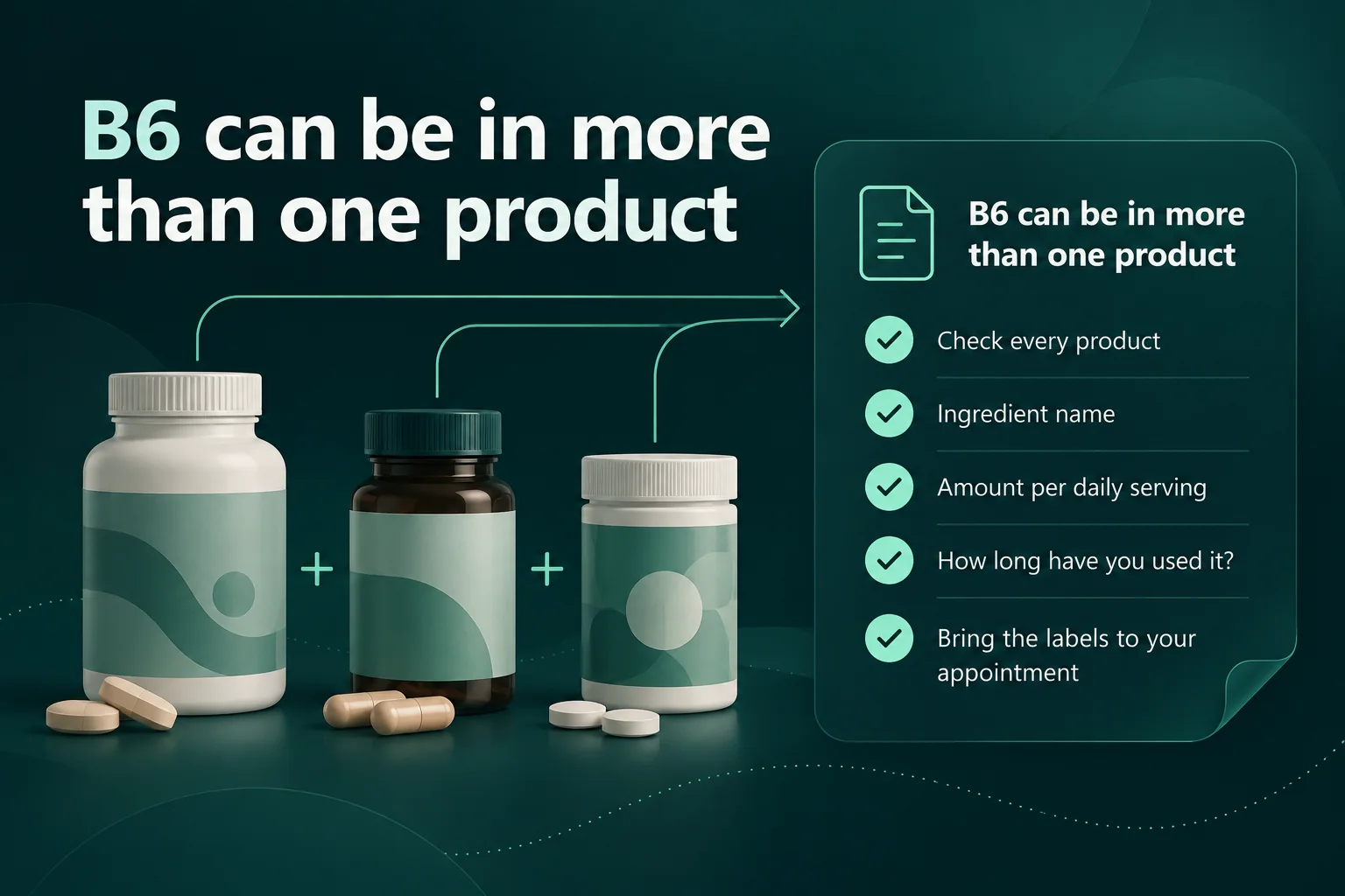 Flera typer av kosttillskott som tillsammans kan bidra med vitamin B6.